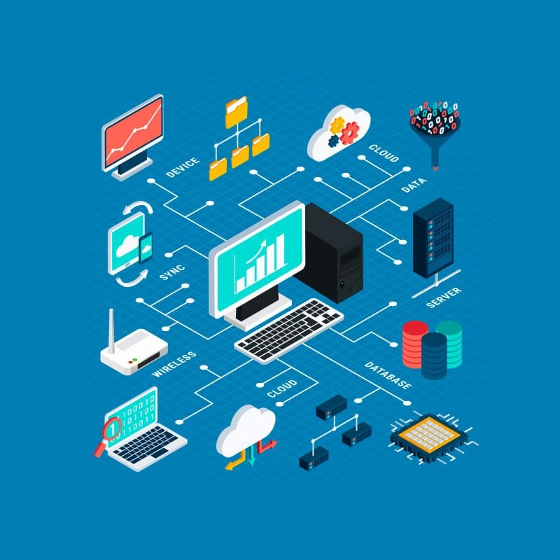 Database Solutions V P Global Services